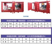 高压水射流企业——天津精诚邀您共聚cippe2021
